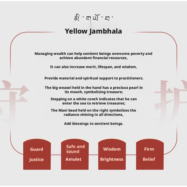 Meaning of Yellow Jambhala thangka symbol in Tibetan Buddhism representing wealth and protection